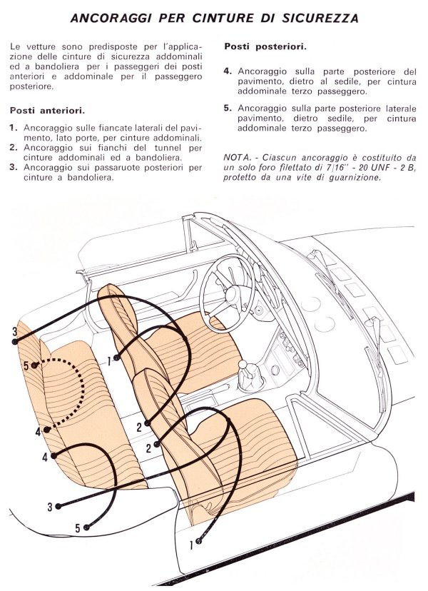 cinture fiat dino Spider 2400